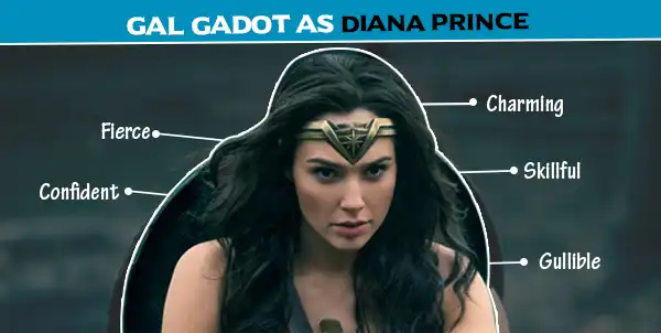 This Is The Most 'Wonder'ful Summary Of Wonder Woman That You'll See Today!