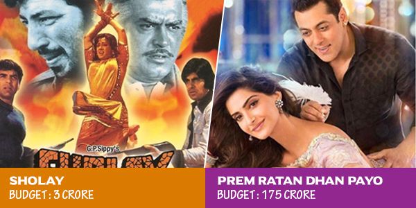 This Huge Leap In Movie Budgets Over The Years Will Show How Far Bollywood Has Really Come