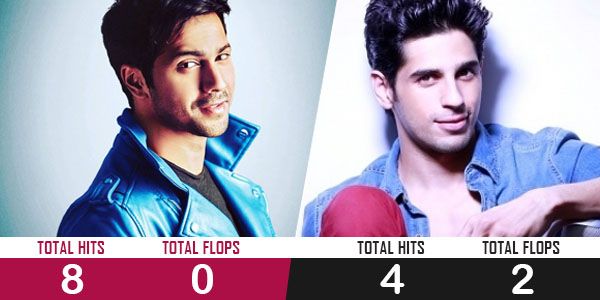 Bollywood Actors Who Debuted Together & Their Careers In Comparison