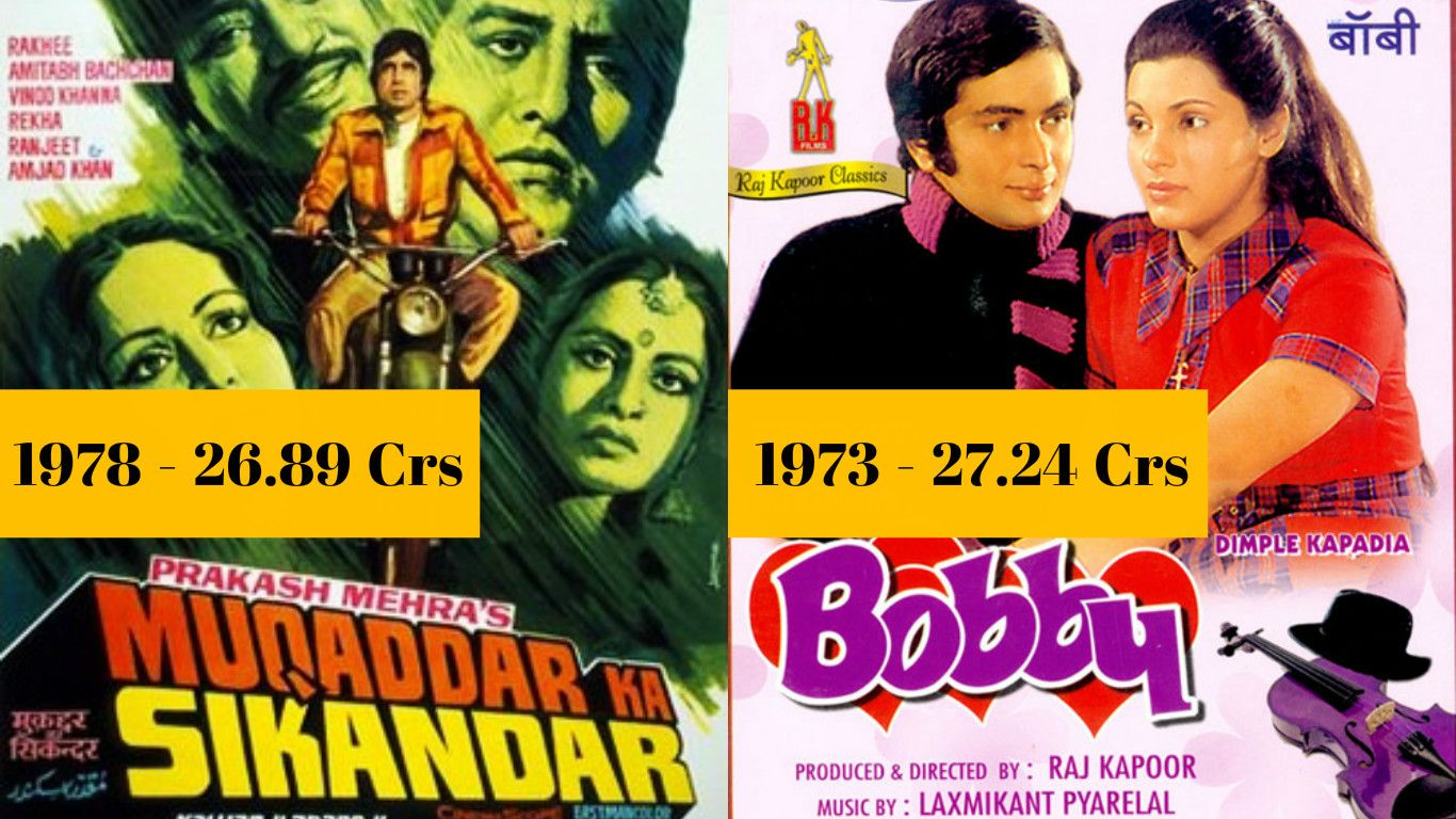 10 Bollywood Movies That Became Highest Grossers In The Decade Of 70’s 