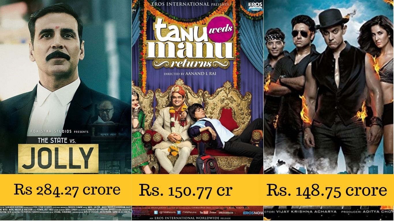 18 Highest Grossing Bollywood Sequels Of All Time
