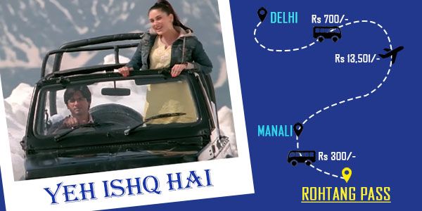 Here's How Much A One Way Trip Would Cost If You Visit These Places In Bollywood Journey Songs