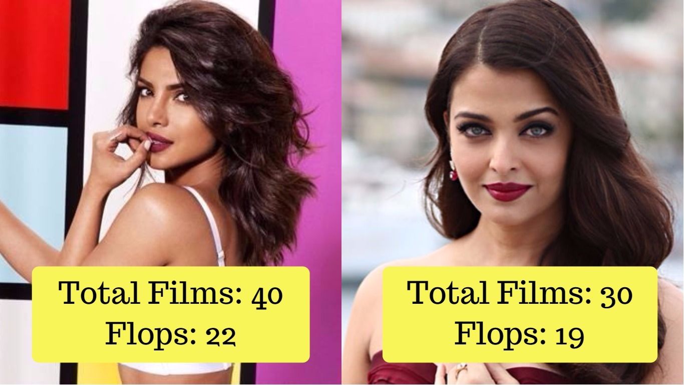 15 Bollywood Actresses Who Have Given More Flops Than Hits!