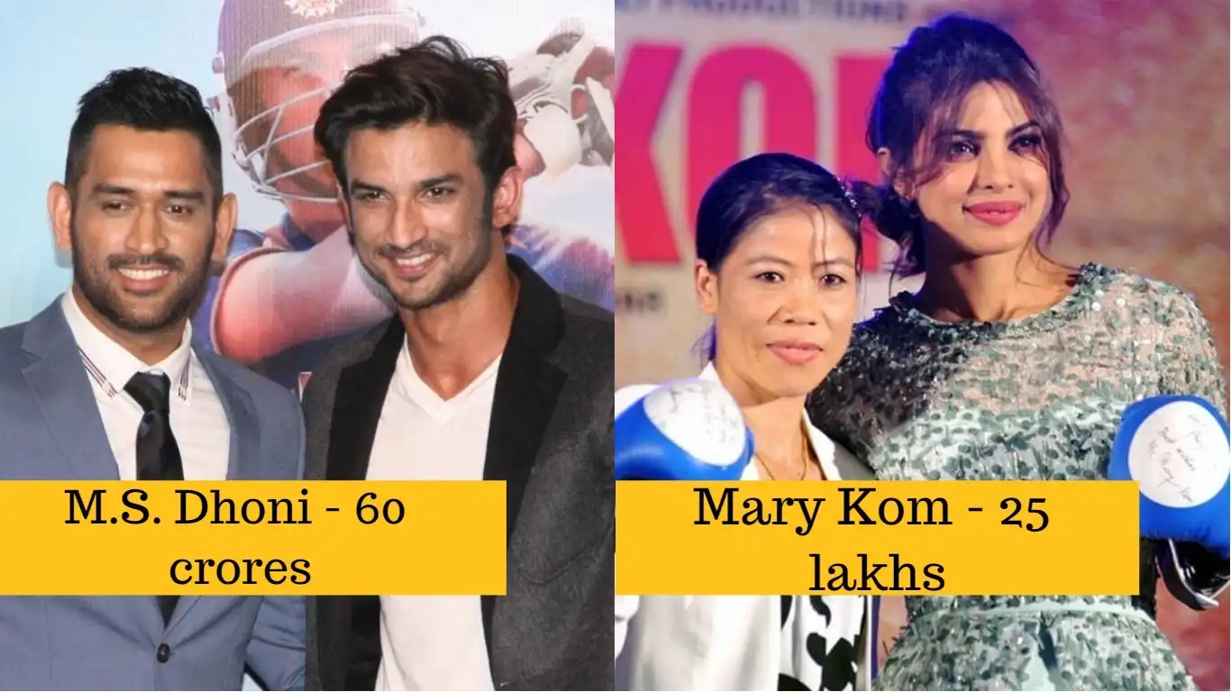 Here's How Much These 7 Sports Stars Were Paid For Their Bollywood Biopic