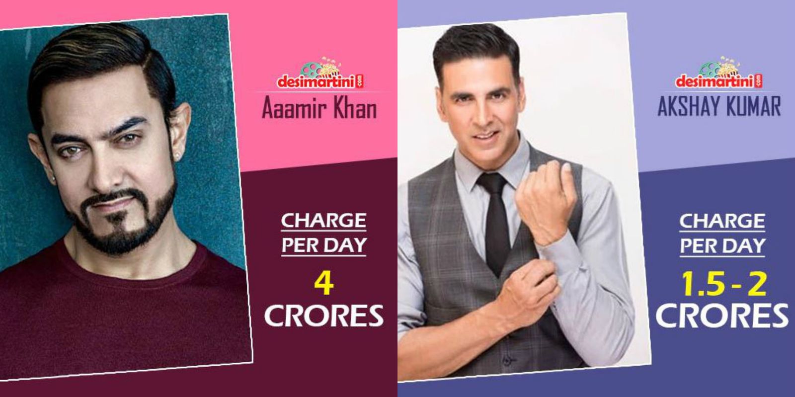 One Look At The Whooping Amount That These Bollywood Actors Charge Per Day And You Will Faint!
