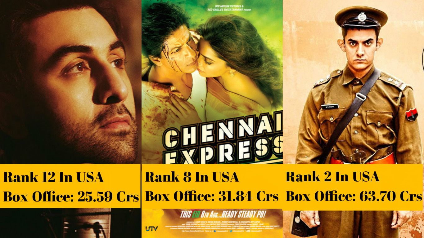 Ranked: 15 Highest Grossing Bollywood Movies At USA/Canada Box Office