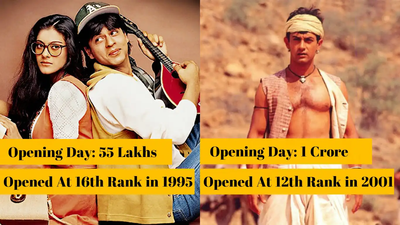 20 Bollywood Blockbusters You Didn't Know Were Disastrous Box Office Openers