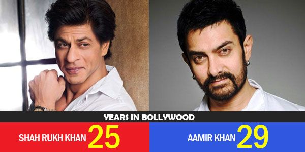 Here's How Long These 14 Bollywood Stars Have Spent In Bollywood