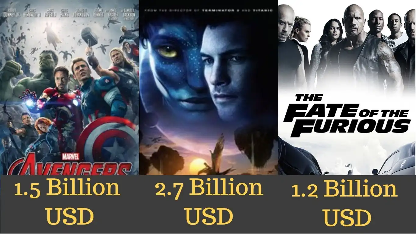Hollywood Films That Have Grossed More Than 1 Billion Dollars Worldwide