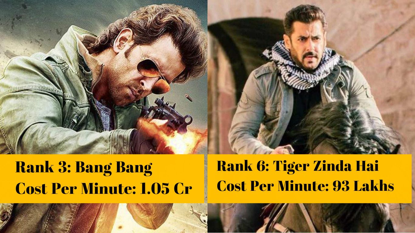 Ranked: 10 Most Expensive Bollywood Movies And Their Cost Per Minute