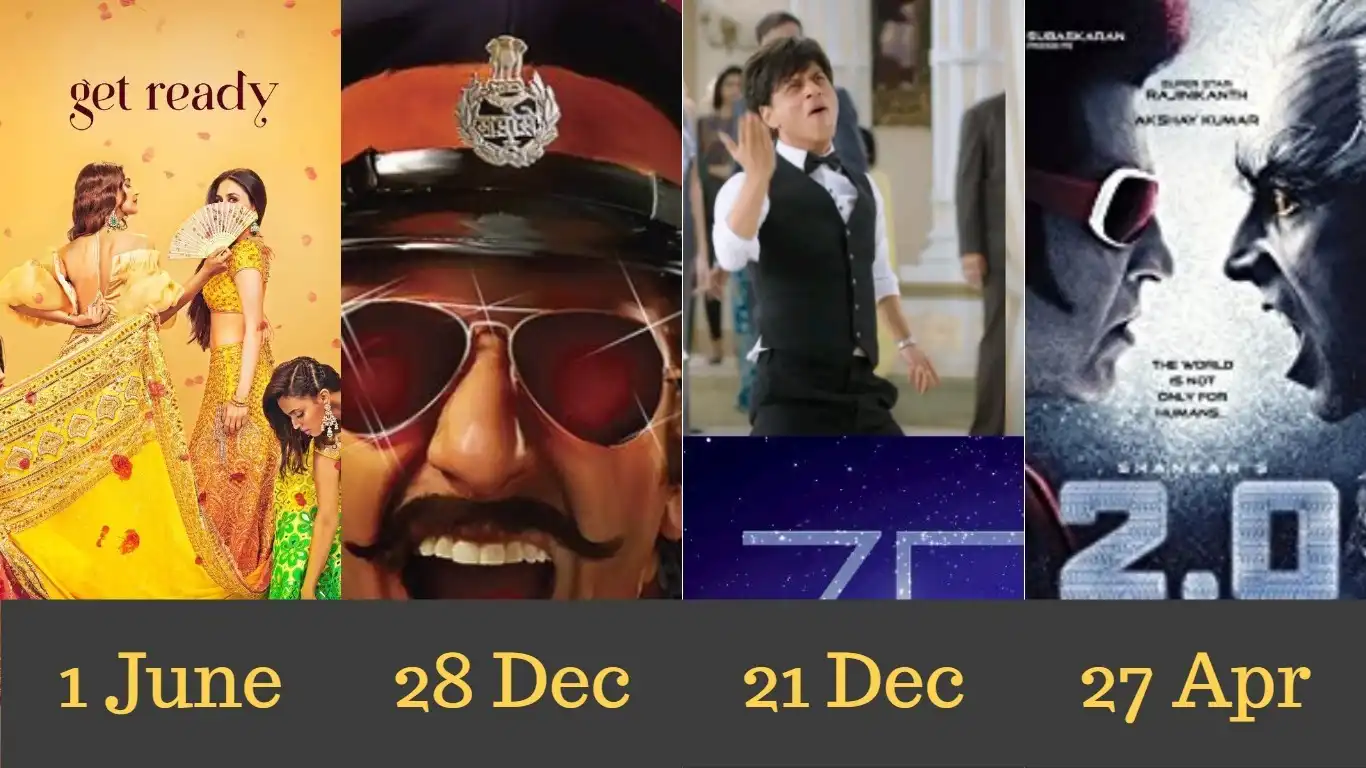 These Upcoming 40 Bollywood Movies Are The Reason Why We Are Excited For 2018