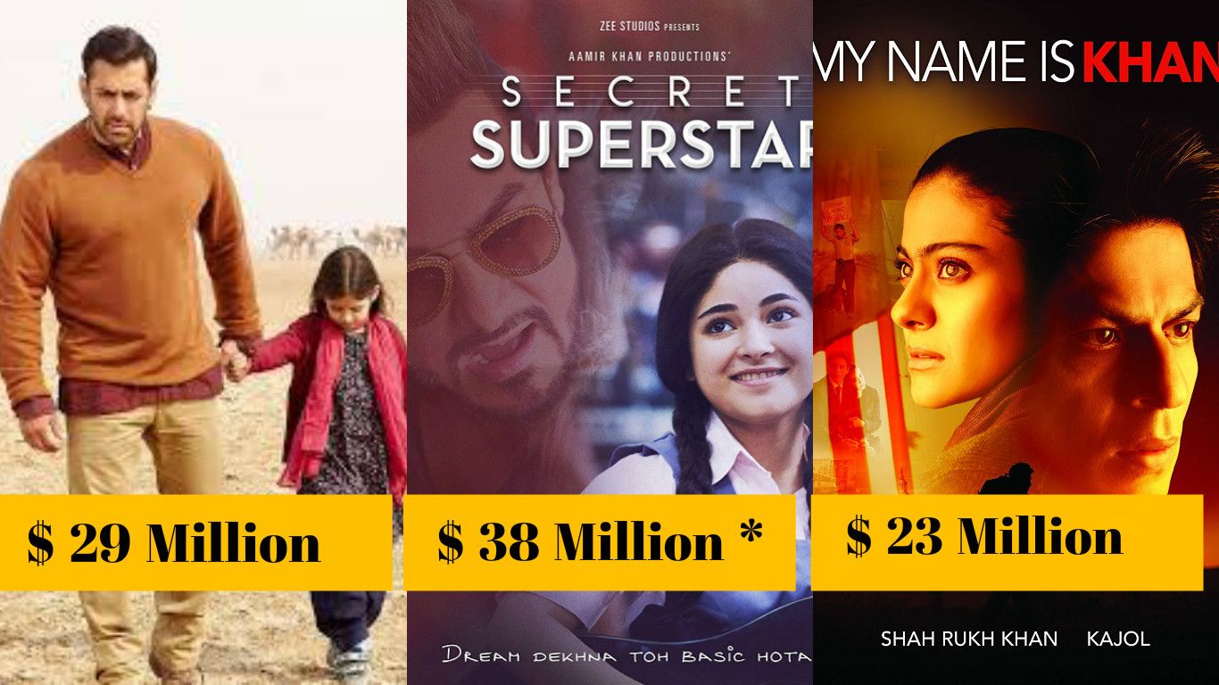 7 Movies You Won’t Believe Have Earned Less Than Secret Superstar In Overseas