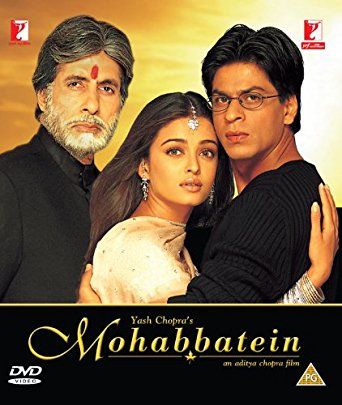 18 Years Of Mohabattein: Did You Know Sridevi, Mithun Chakraborty And Priyanka Chopra Were Supposed To Be A Part Of This Film?