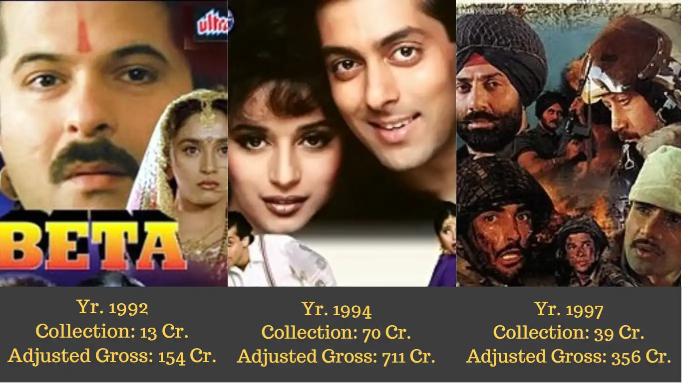 The Highest Grossing Bollywood Movies Of The 90s After Adjusting For Inflation 