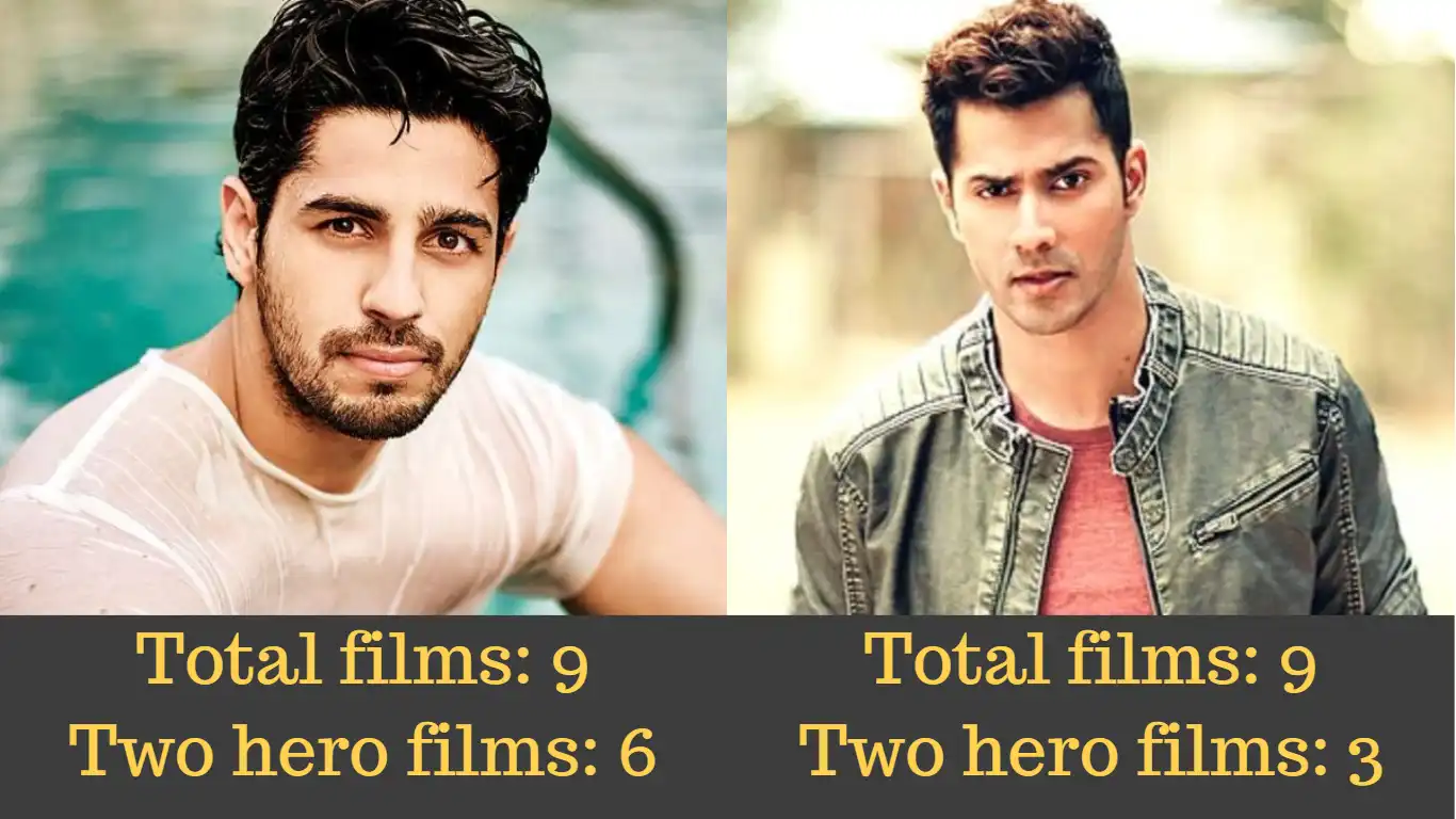7 Young Bollywood Actors And The Number Of Multi Hero Films They Have Appeared In