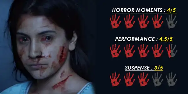 Will Pari Really Change The Way Bollywood Looks At Horror? This Review Will Tell You!