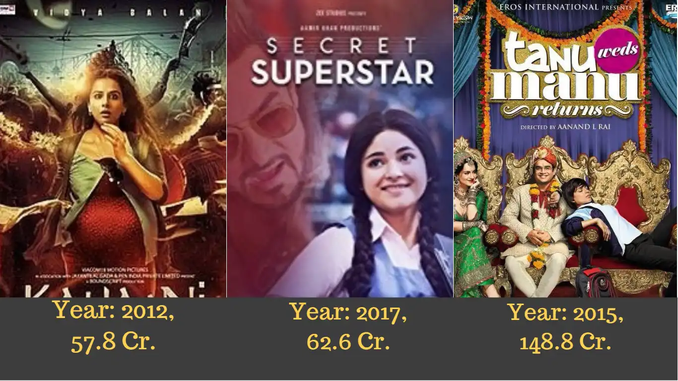 The Highest Grossing Female Led Bollywood Films Of The Last 10 Years 