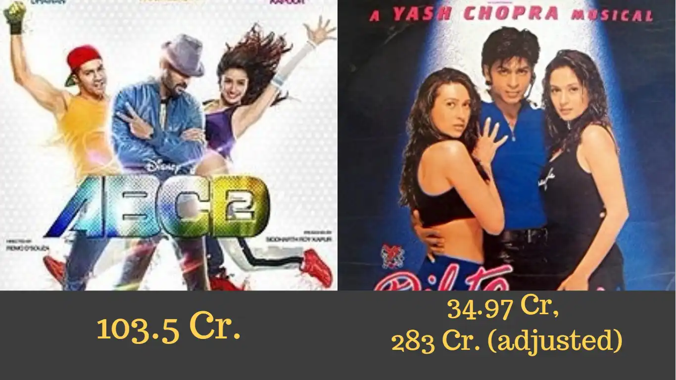 7 Popular Bollywood Dance Films And Their Box Office Performance 