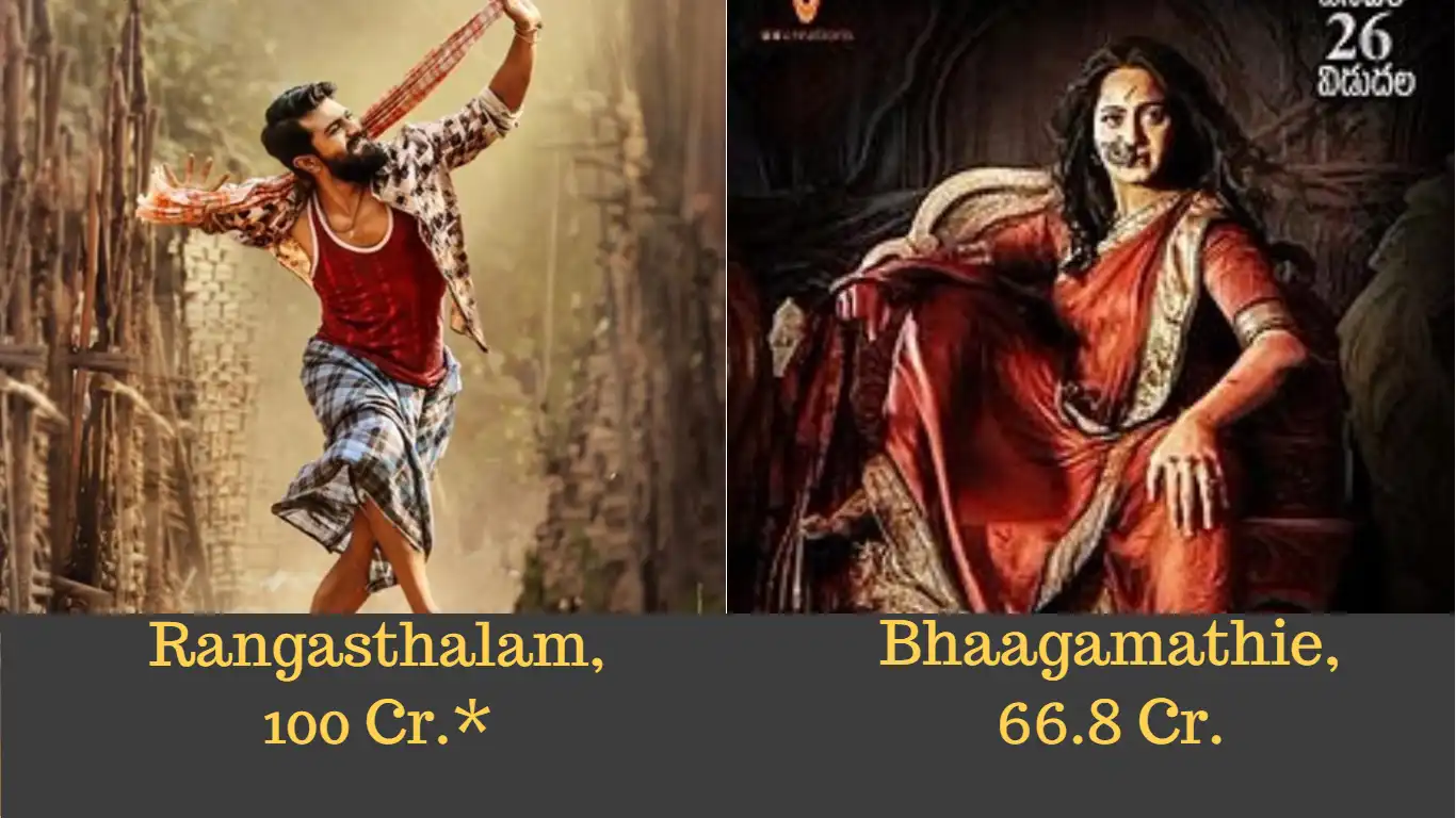 Still Under Baahubali Hangover? 5 South Indian Films From 1st Quarter Of 2018 You Just Cannot Miss 