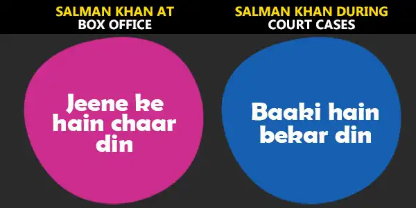 These Bollywood Memes Show The True Meaning Behind Iconic Bollywood Songs 