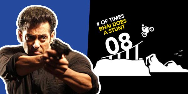 Salman Khan's Race 3 Trailer Stats: Here's How Many Bullets Bhai Has Fired And Has Beaten Up A Guy