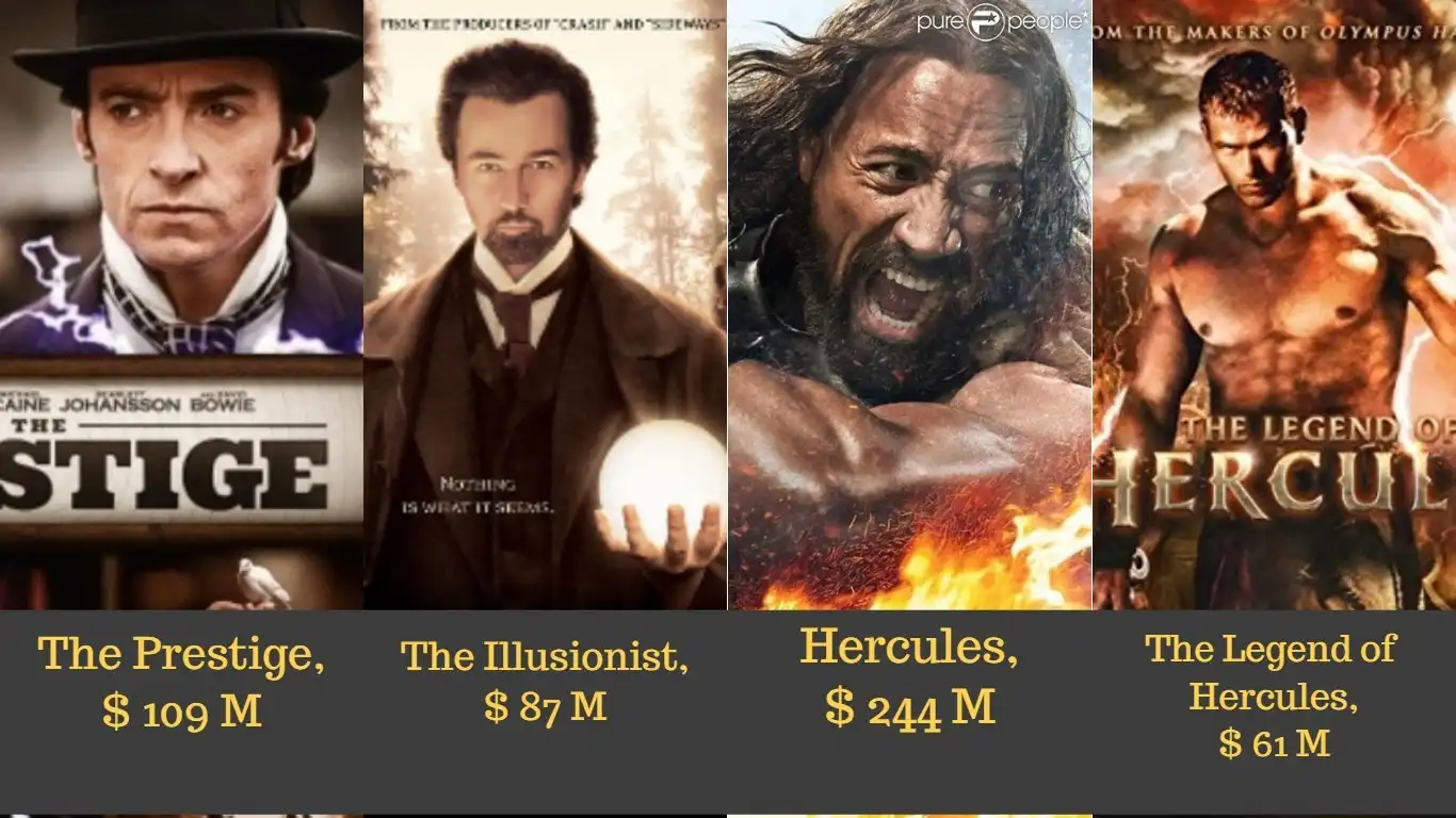 10 Times Hollywood Made Movies On The Same Topic And Their Box Office Fate 