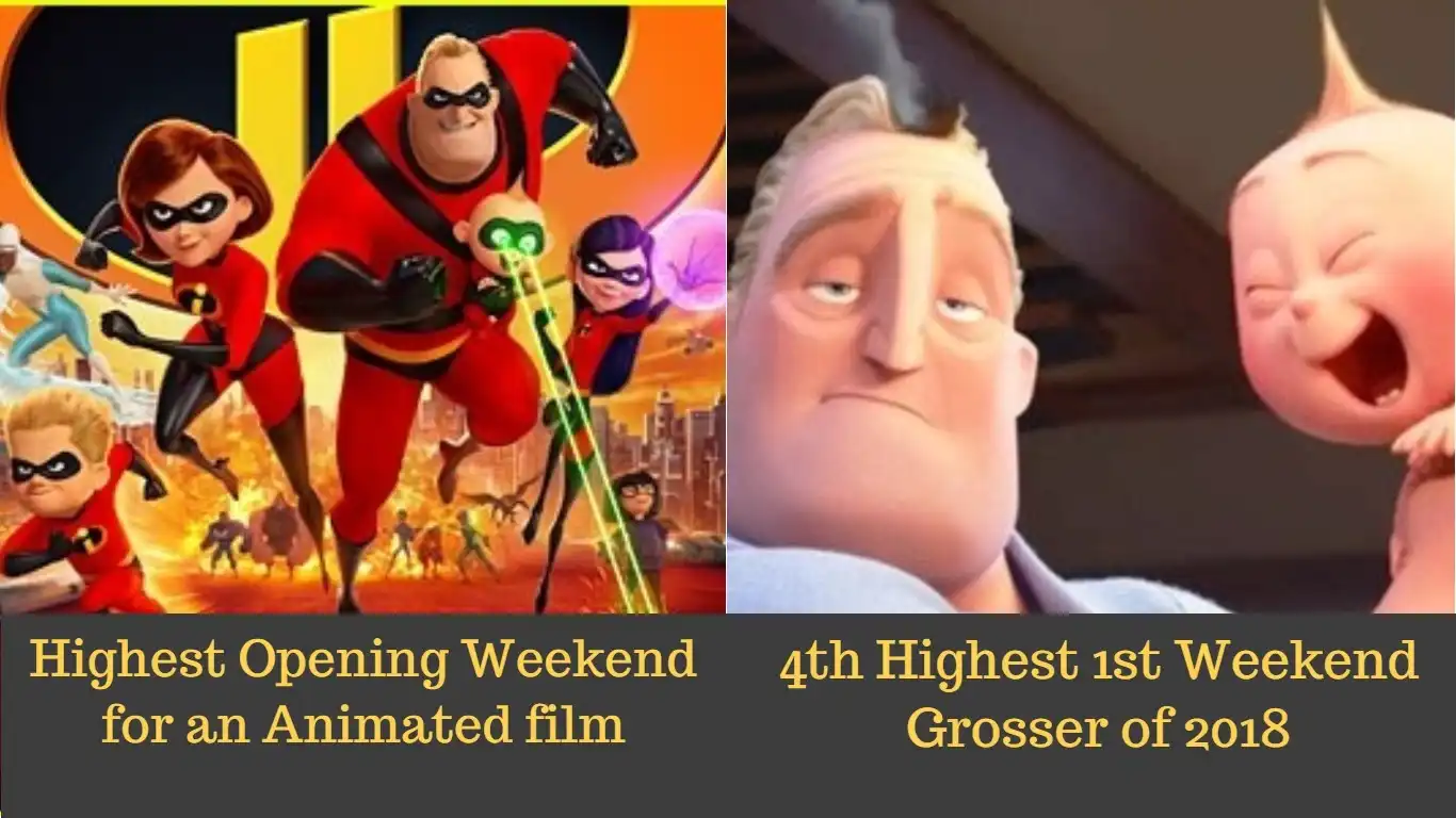 The Incredibles 2 Has Already Broken These 5 Records In Its Opening Weekend