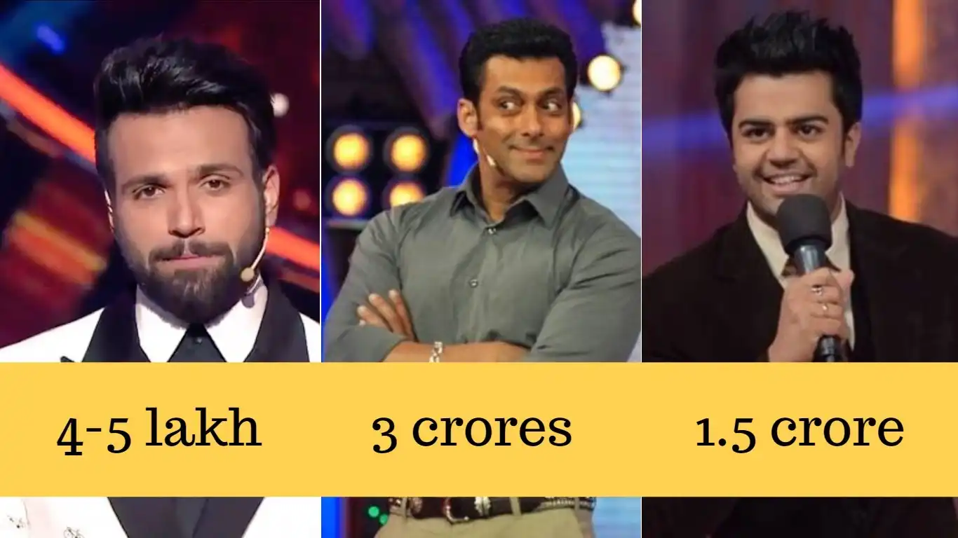 12 Popular TV Show Hosts And How Much They Charge Per Episode!