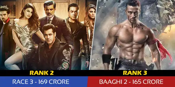 Check Out Bollywood's Box Office Performance In The First Half Of 2018 