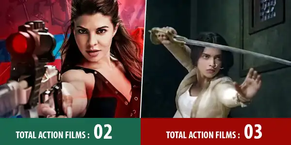 Here Is How The Action Avatars Of Leading Ladies Of Bollywood Fared At The Box-Office