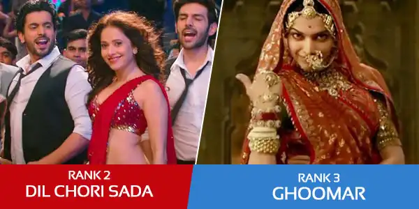 Top 10 Bollywood Songs From The First Half Of 2018 That Got Maximum Views On Youtube