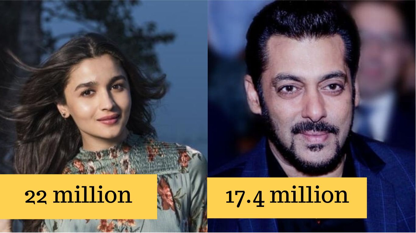 Top 10 Most Followed Bollywood Celebrities On Instagram