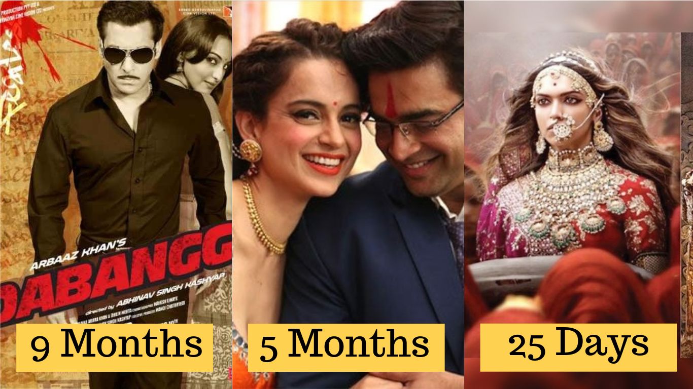 2009-2019: This Is How Much Time Bollywood Took To Deliver Its First Blockbuster In The Last 10 Years
