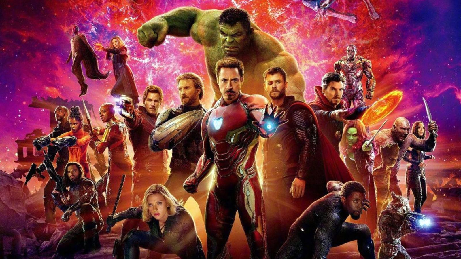 Avengers Endgame Opening Day Predictions In India Suggest The Film Will Smash All Box Office Records Ever Known