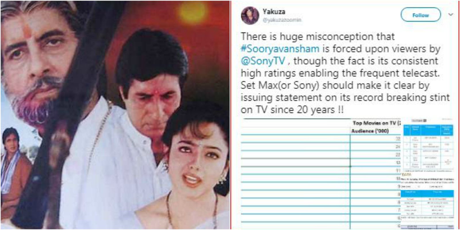 Fan Says Sooryavansham Is Not Forced On Audience But Aired Repeatedly Due To High Ratings, Amitabh Bachchan Agrees