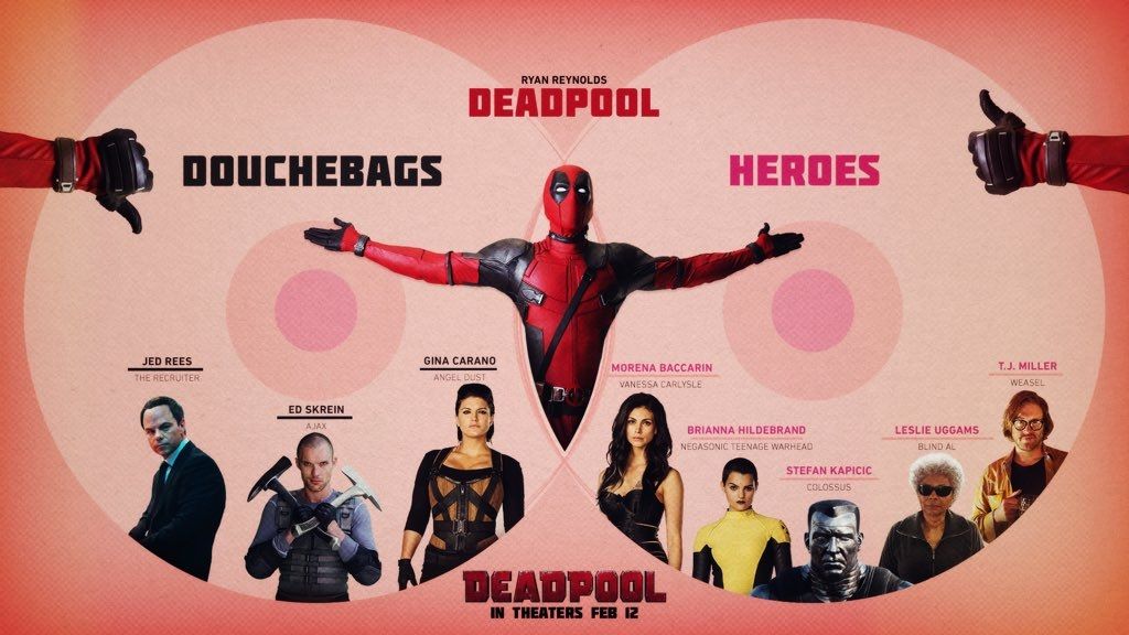 Douchebags And Heroes Diagram For Deadpool, So We Know Who’s What
