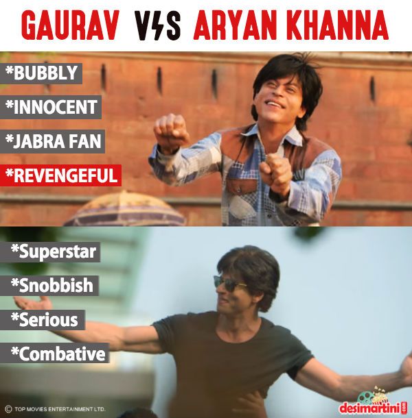 This Is The Most 'Jabra' Pictorial Review Of Shah Rukh Khan's Film FAN!