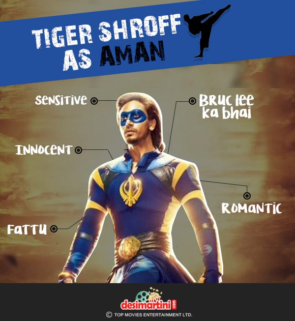 This is The Most Hatke Pictorial Review Of A Flying Jatt!