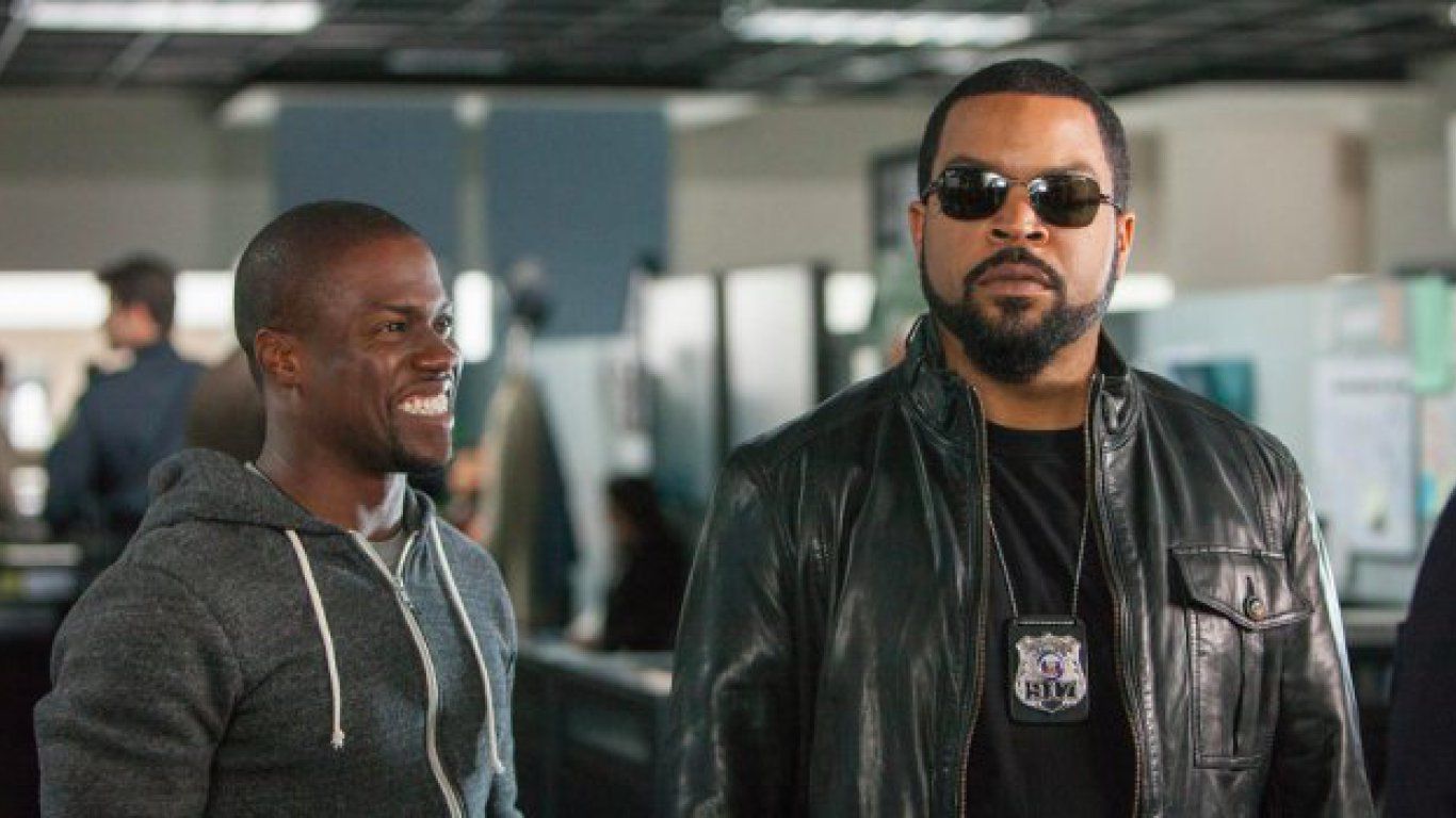 Ride Along 2, The Revenant Reign At The Box Office