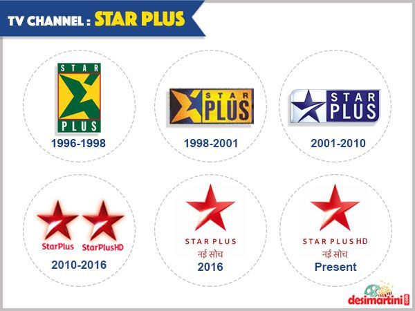 The Logo Changes Of These 9 Popular TV Channels With Take You On A Nostalgia Trip To Your Childhood